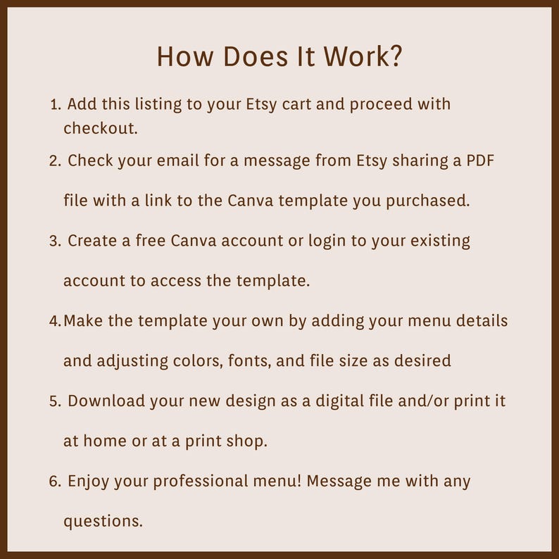 May include: A tan-colored graphic with the title "How Does It Work?" and numbered steps explaining the process of purchasing and using a Canva template from Etsy. The steps include adding the listing to the cart, checking email for a PDF, creating a Canva account, customizing the template, and downloading the design.