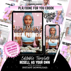 PLR Produkt cyfrowy Gotowy dla Ciebie Ebook do odsprzedaży Szablon kursu biznesowego produktu cyfrowego Produkt PLR do odsprzedaży Edytowalny, dostosowywalny przewodnik