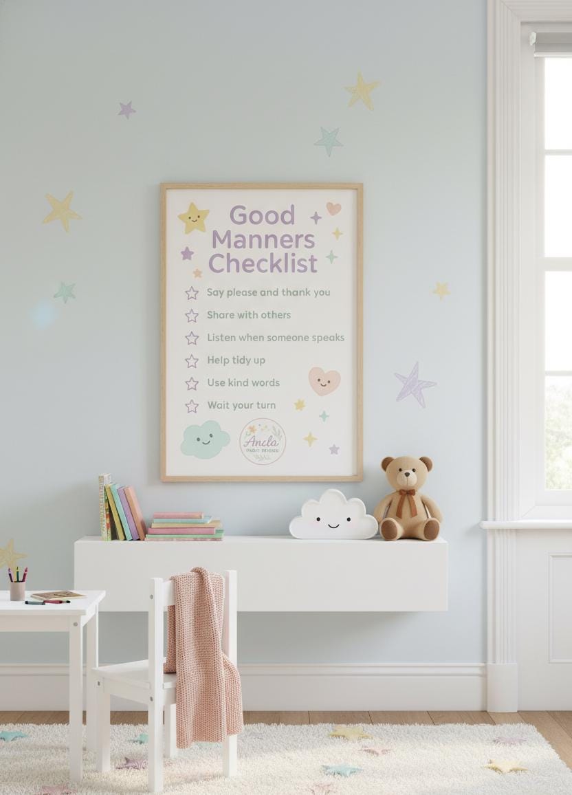 Good Manners Checklist for Kids | 4-printable Behavior Chart Set ...