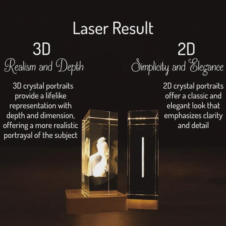3D Crystal Photo With Light Base - Personalized Memorial Photo Gifts ...