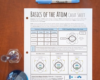 Basics of the Atom - Cheat Sheet - Digital Download. Atomic Model, Protons, Neutrons, Electrons; Study Guide; Homeschool; Chemistry; Science