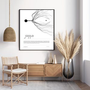 Arte digital moderno de Joggle - Póster de regalo - Arte mural hecho a mano - Pintura digital contemporánea - Impresión digital imprimible