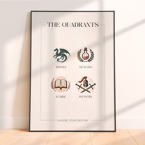 The Quadrants - Fourth Wing - Rebecca Yarros