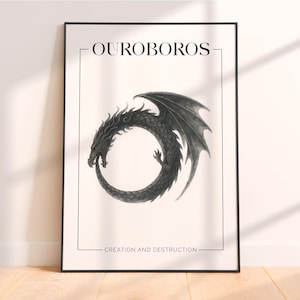Puede incluir: Una impresión artística enmarcada con una ilustración en blanco y negro de un ouroboros, un dragón comiéndose su propia cola. La palabra "OUROBOROS" está en la parte superior, con "CREATION AND DESTRUCTION" en la parte inferior.