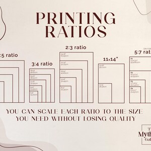 K&ouml;nnte beinhalten: Beiger Druck mit dem Text "PRINTING RATIOS" und Diagrammen, die verschiedene Seitenverh&auml;ltnisse zeigen, darunter 4:5, 3:4, 2:3 und 5:7. Die Gr&ouml;&szlig;e 11x14" ist hervorgehoben. Der Text "YOU CAN SCALE EACH RATIO TO THE SIZE YOU NEED WITHOUT LOSING QUALITY" ist ebenfalls vorhanden.