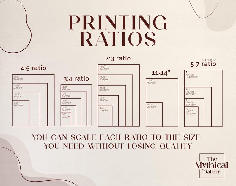 K&ouml;nnte beinhalten: Beiger Druck mit dem Text "PRINTING RATIOS" und Diagrammen, die verschiedene Seitenverh&auml;ltnisse zeigen, darunter 4:5, 3:4, 2:3 und 5:7. Die Gr&ouml;&szlig;e 11x14" ist hervorgehoben. Der Text "YOU CAN SCALE EACH RATIO TO THE SIZE YOU NEED WITHOUT LOSING QUALITY" ist ebenfalls vorhanden.