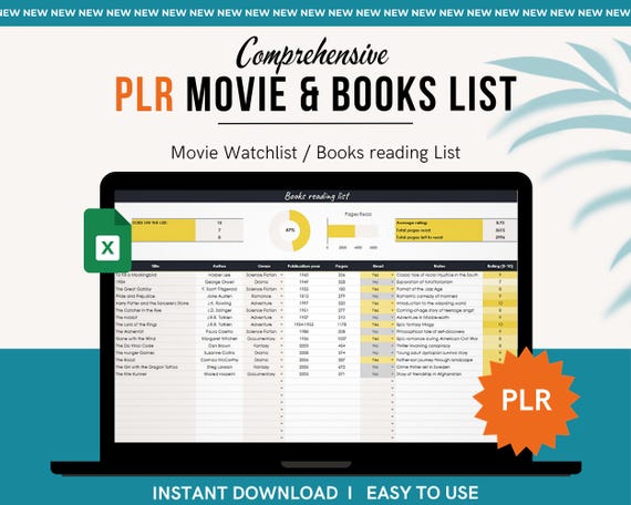 Top Warriorplus Rebrandable PLR Packages: Boost Your Profits