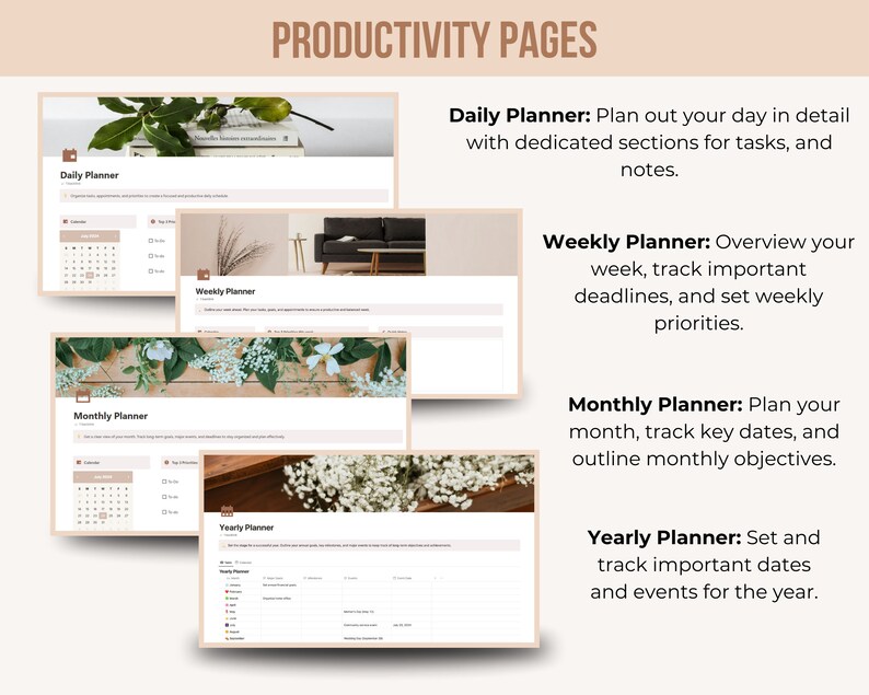 May include: A collection of digital planner pages, including daily, weekly, monthly, and yearly layouts. Each planner page features a clean, minimalist design with sections for tasks, notes, and calendars. The image includes text that describes the features of each planner type.
