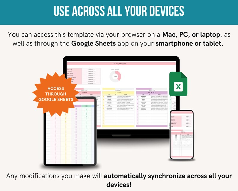 May include: A screenshot showing a Google Sheets spreadsheet template on a laptop, smartphone, and tablet. The text "USE ACROSS ALL YOUR DEVICES" is at the top of the image. The text "ACCESS THROUGH GOOGLE SHEETS" is in a starburst shape. The text "Any modifications you make will automatically synchronize across all your devices!" is at the bottom of the image.