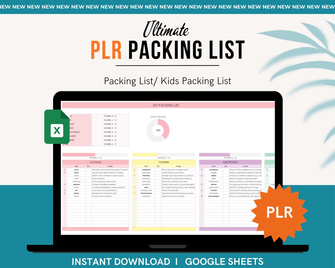 PLR Google Sheets Packing List Template: Trip Checklist (digital ...