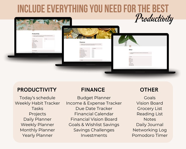 May include: Three black laptops displaying productivity, finance, and other planning templates. The text reads "INCLUDE EVERYTHING YOU NEED FOR THE BEST Productivity". Below are lists for productivity, finance, and other planning tools.