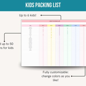May include: A printable packing list for up to 6 children. The list includes 50 items to pack for each child. The list is customisable and the colours can be changed. The list is titled "Kids Packing List".