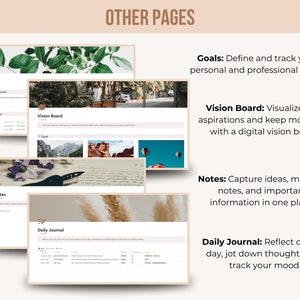 May include: A digital planner layout with the text "OTHER PAGES" at the top. The image showcases sections for goals, vision boards, notes, and a daily journal. Each section includes example content and descriptions.