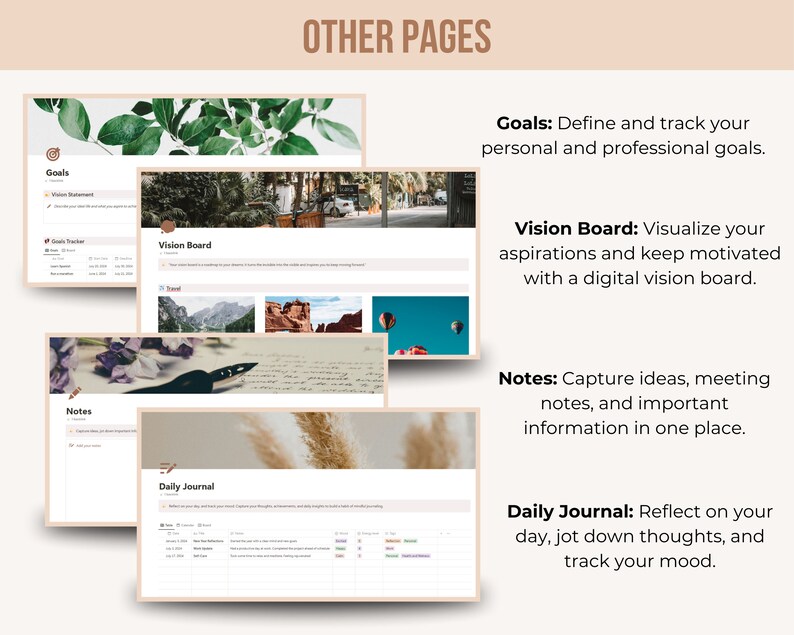 May include: A digital planner layout with the text "OTHER PAGES" at the top. The image showcases sections for goals, vision boards, notes, and a daily journal. Each section includes example content and descriptions.