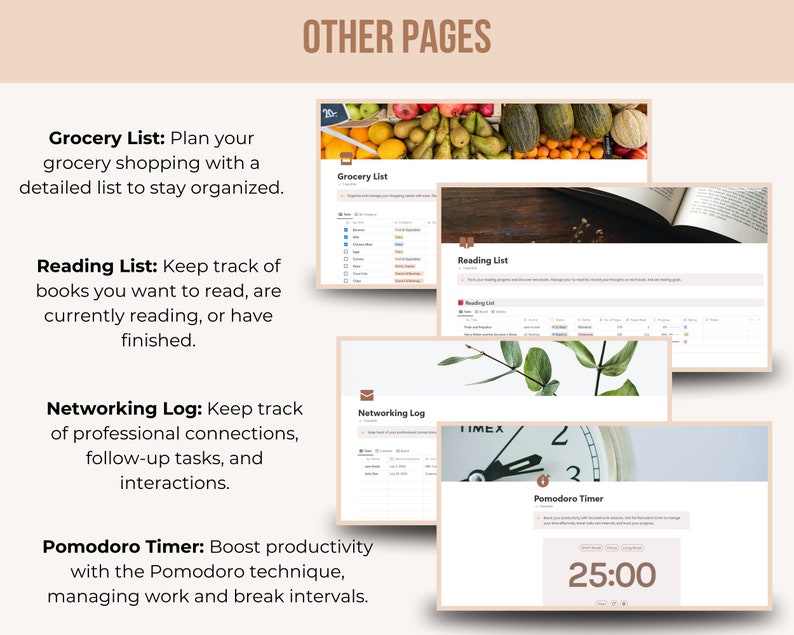 May include: A digital planner page titled "Other Pages" with four sections: Grocery List, Reading List, Networking Log, and Pomodoro Timer. Each section has a brief description and a corresponding screenshot of the digital planner.
