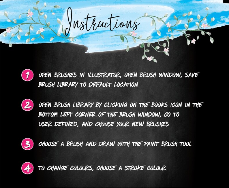 Watercolour Vector Illustrator Brushes Blot Brushes & | Etsy