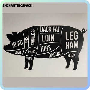 May include: Black and white illustration of a pig with different cuts of meat labelled. The cuts include head, jowl, neck, shoulder, picnic, back fat, loin, ribs, bacon, leg, ham, and hock.