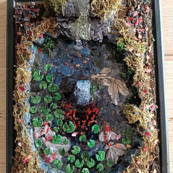 Miniaturen Etsy.de