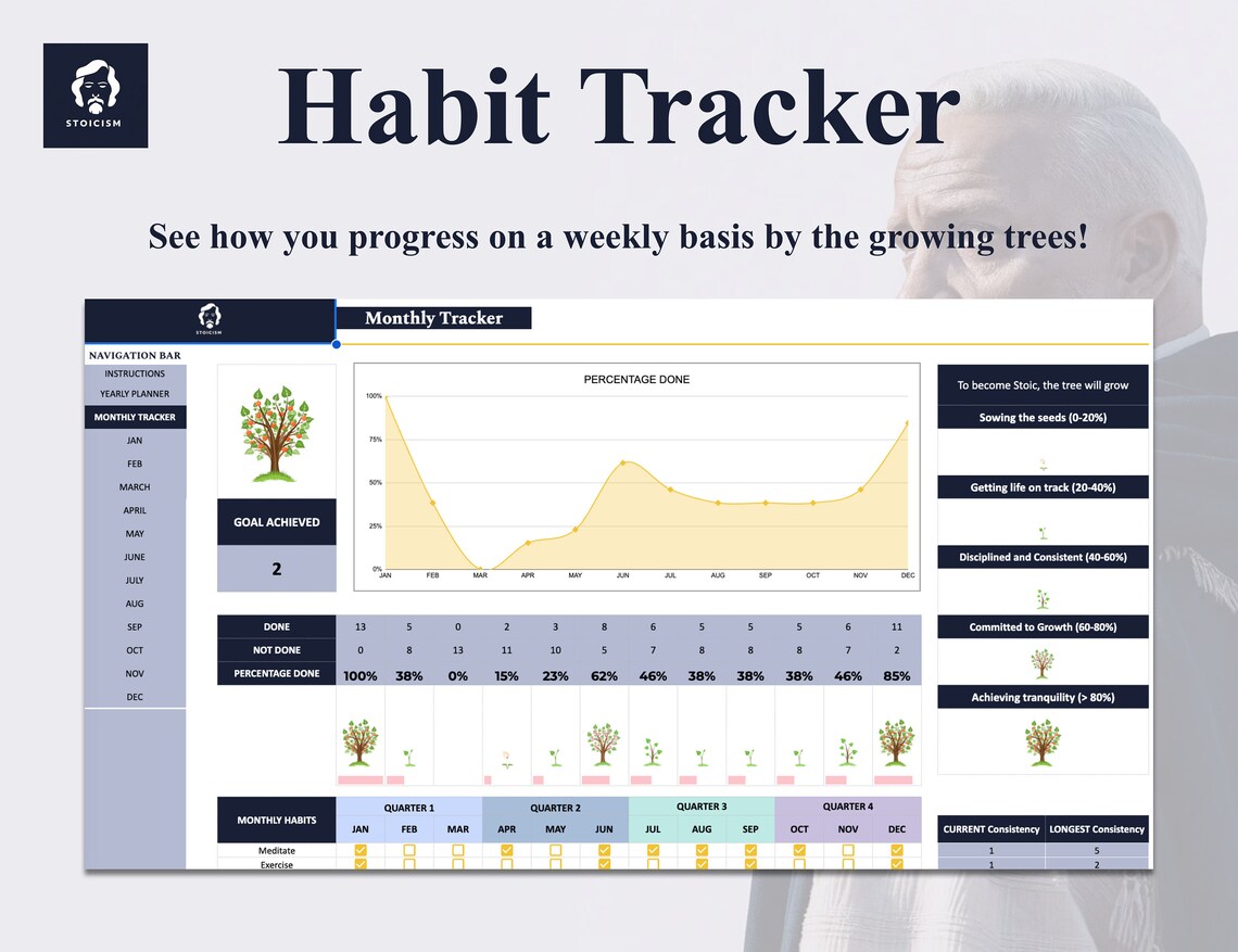 Daily Habit Planner : the Stoic Path Google Sheets Spreadsheet Template ...