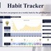 Daily Habit Planner : the Stoic Path Google Sheets Spreadsheet Template ...