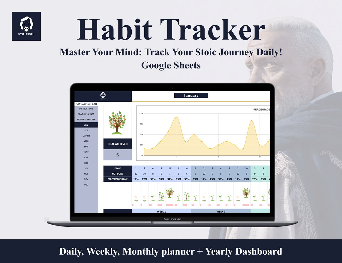 Daily Habit Planner : the Stoic Path Google Sheets Spreadsheet Template ...