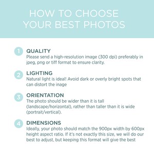 May include: A light blue and white infographic with the title "How to Choose Your Best Photos". The infographic provides four tips for choosing the best photos for a project: quality, lighting, orientation, and dimensions.