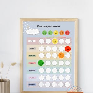 Verhaltensdiagramm für Kinder