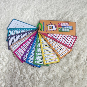 Porte clé  cartes des tables de multiplication