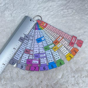 Porte clé des tables de multiplication