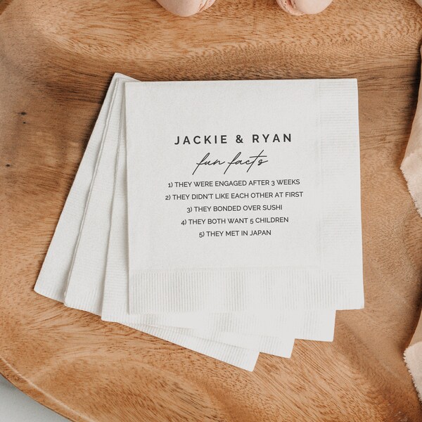 Cocktail Name Table - Etsy