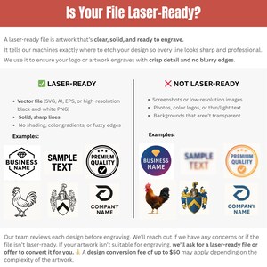 The image is a list of examples of vector files that are ready to be engraved, along with their corresponding labels.