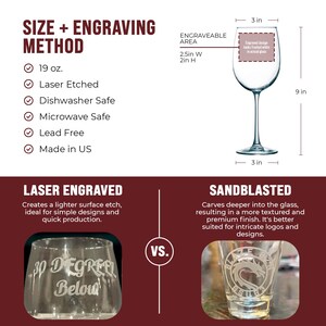 The image is a comparison between two methods of engraving glass: laser engraved and sandblasted. It provides information about the size and engraving method for each technique, as well as the differences between the two methods.