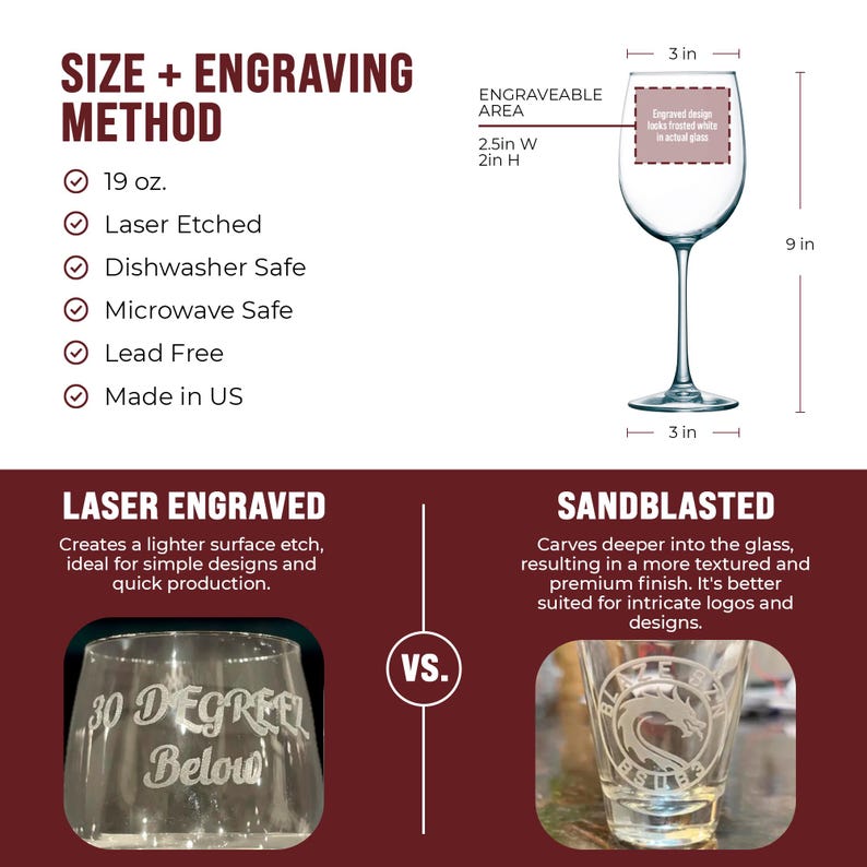 The image is a comparison between two methods of engraving glass: laser engraved and sandblasted. It provides information about the size and engraving method for each technique, as well as the differences between the two methods.