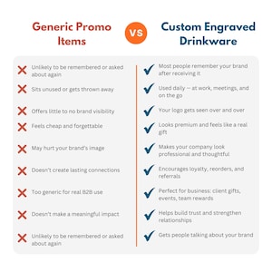 the differences between a product and a product