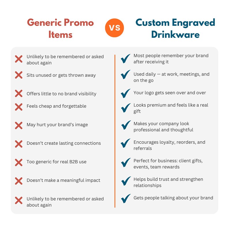 the differences between a product and a product