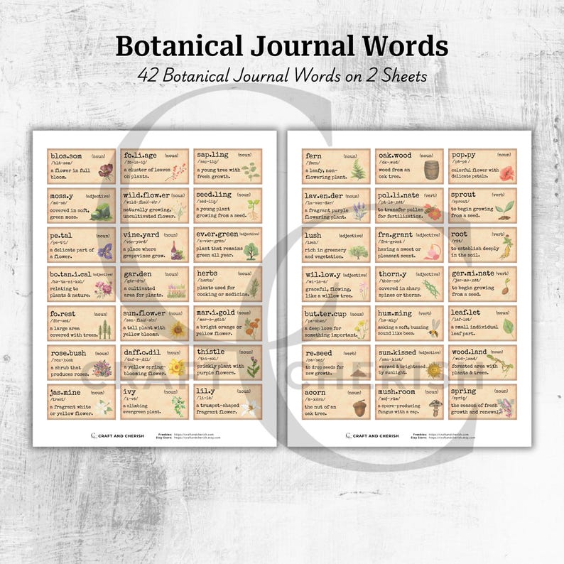 Botanical Dictionary Word Scraps: Garden Journal Ephemera (digital ...