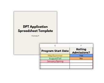 DPT-Einführungstabellenvorlage, bearbeitbar, farblich gekennzeichnet, Organisation, Graduiertenschule, Physiotherapie