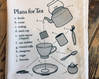 Nan toalla de té