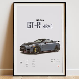 Nissan GTR Nismo Poster - Nissan GTR Print - Car Print - Car Wall Art - Car Poster - Boys Room Decor