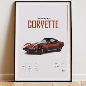 Corvette Corvette Poster - Corvette Stingray Drucke - Oldtimer Poster - Auto Wandkunst - Auto Poster - Jungen Zimmer Dekor