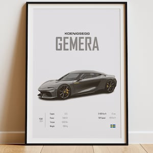 Koenigsegg Gemera Poster - Gemera Prints - Koenigsegg Posters - Car Prints - Car Wall Art - Car Poster Digital Download - Boys Room Decor