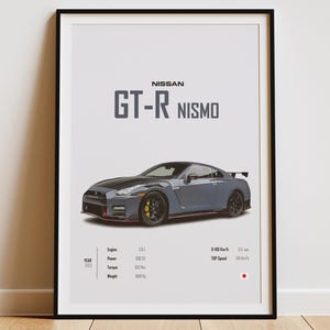 Nissan GTR Nismo Poster - Nissan GTR Print - Car Print - Car Wall Art - Car Poster - Boys Room Decor