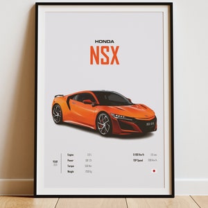 Ford NSX Poster - NSX Drucke - HONON Poster - Auto Poster - Auto Wandkunst - Auto Poster Digitaler Download - Jungen Zimmer Dekor