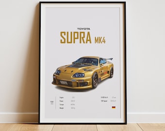 Póster del Toyota Supra MK4 - Impresiones de Supra - Pósters de Toyota - Impresiones de coches - Arte mural de coches - Descarga digital de pósteres de coches - Decoración de habitaciones infantiles