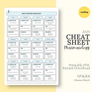 Pharmacology Nursing Study Guide Pharmacology Cheat Sheets Pharmacology Nurse Notes Nurse Pharmacology Notes Nursing School Medications