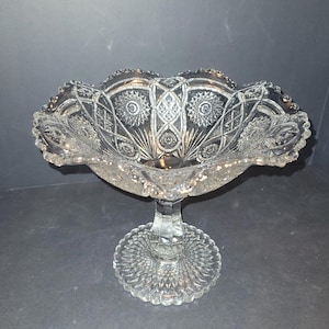 Imperial Glass 7.5&quot; Daisy and Button Crystal Clear Glass Open Compote Sawtooth