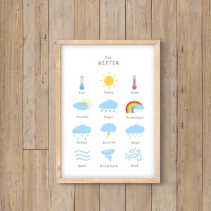 Póster de aprendizaje sobre el clima, habitación de los niños, aula, Montessori, arte mural, digital