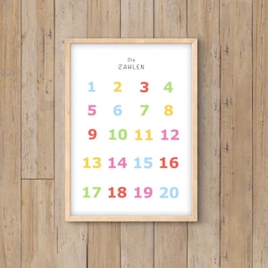 Lernposter Zahlen, Kinderzimmer, Klassenzimmer, Montessori, Wandkunst, Digital