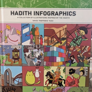 Hadith Infographics Hardcover Book - Etsy