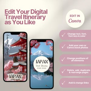 Itinerary Template
Weekend Itinerary
Travel Itinerary
Travel Guide Trip
Travel Marketing
Travel Planner Trip
Travel Schedule Trip
Holiday Vacation
Trip Itinerary Japan
Travel Agent Digital
Travel Agency Mobile
Europe France Planner